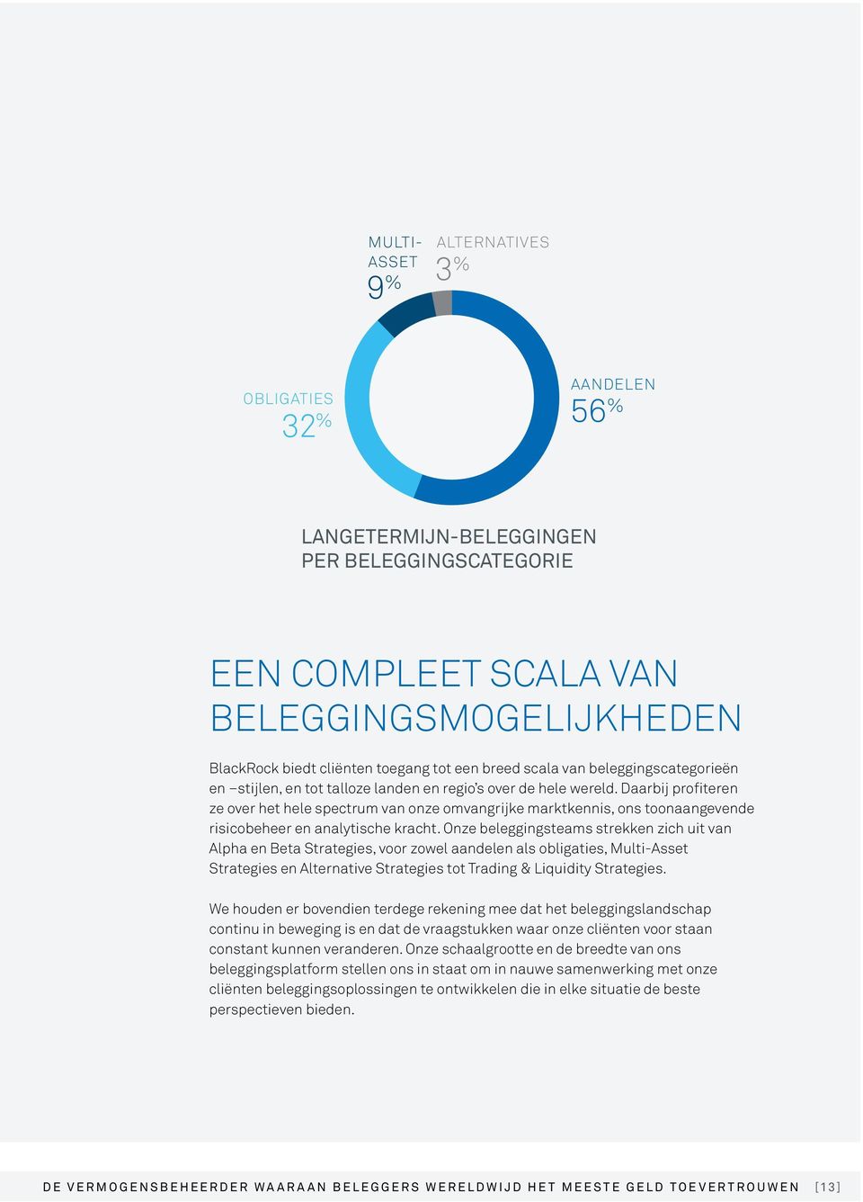 Daarbij profiteren ze over het hele spectrum van onze omvangrijke marktkennis, ons toonaangevende risicobeheer en analytische kracht.