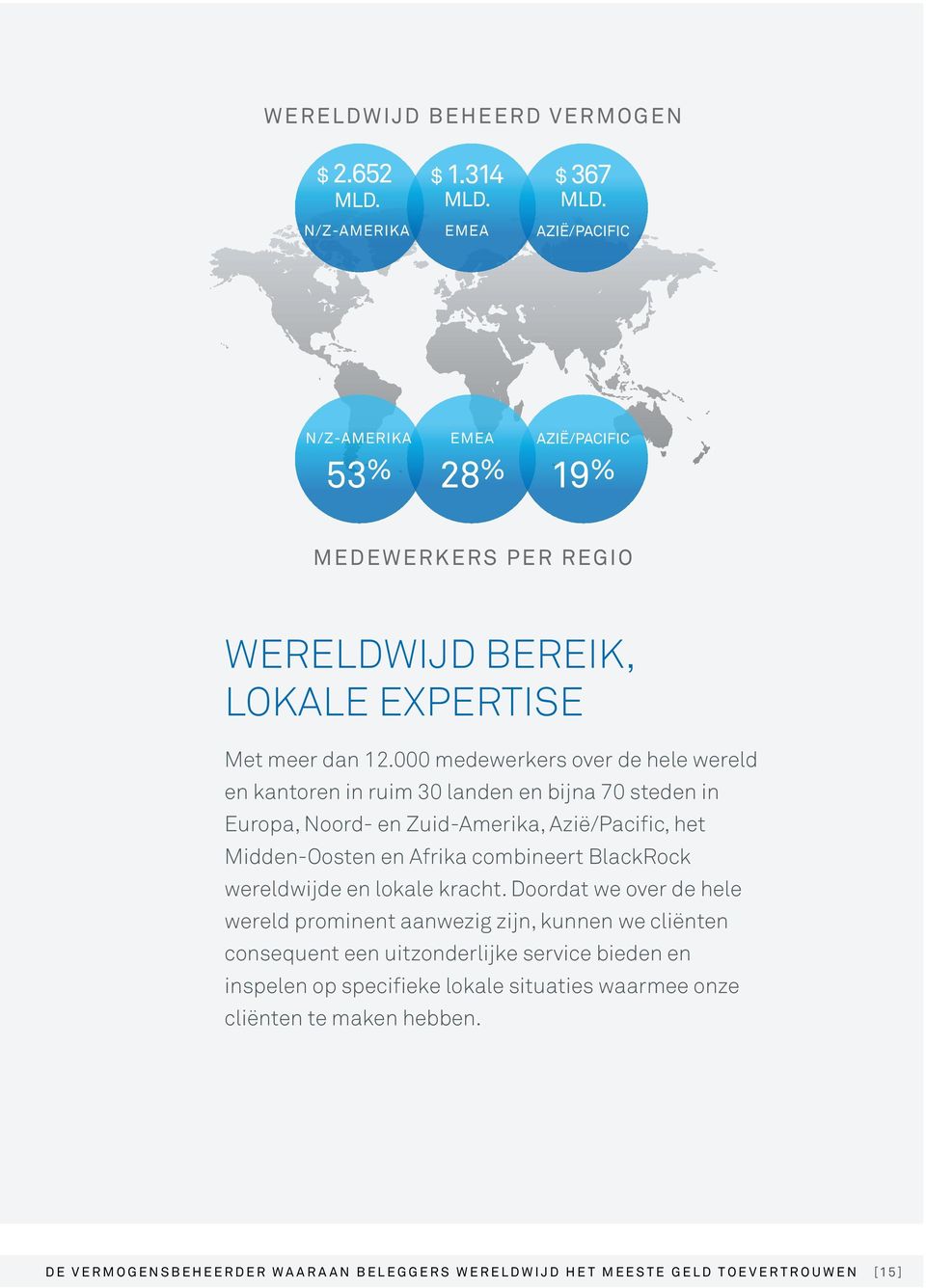 000 medewerkers over de hele wereld en kantoren in ruim 30 landen en bijna 70 steden in Europa, Noord- en Zuid-Amerika, Azië/Pacific, het Midden-Oosten en Afrika combineert