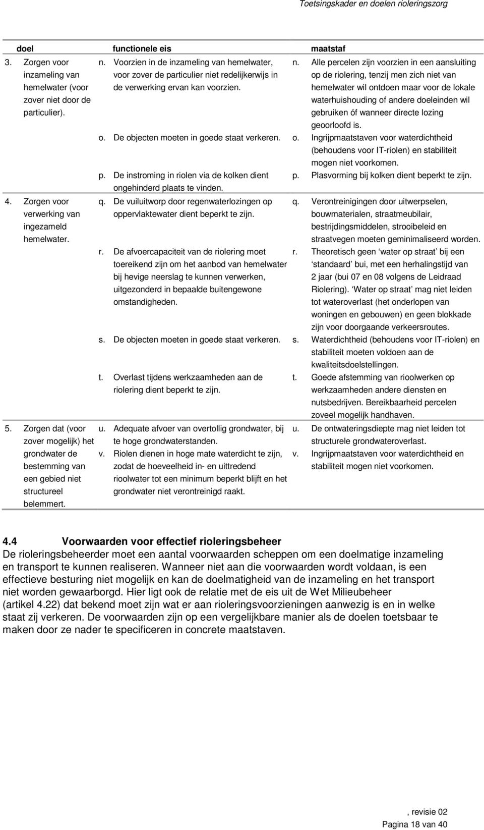 et structureel belemmert. n. Voorzien in de inzameling van hemelwater, voor zover de particulier niet redelijkerwijs in de verwerking ervan kan voorzien. o. De objecten moeten in goede staat verkeren.