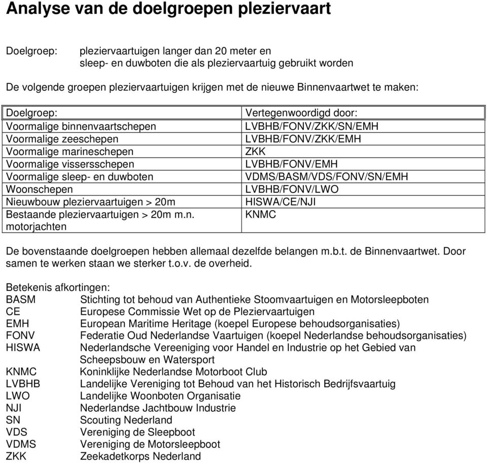 Nieuwbouw pleziervaartuigen 