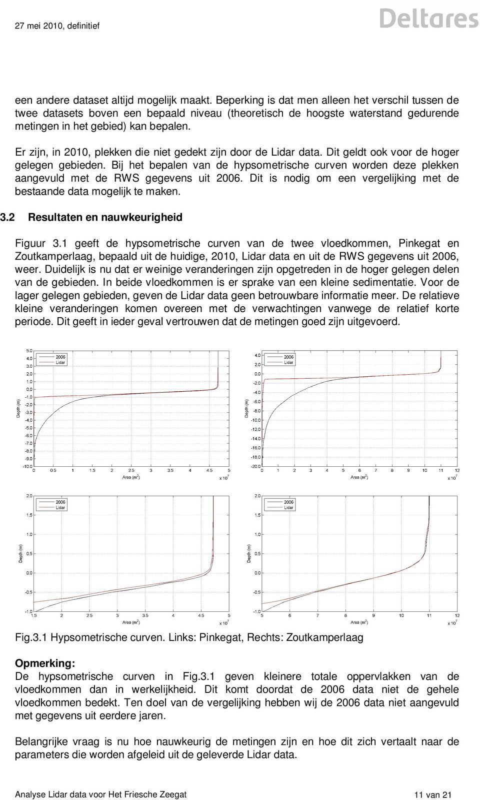 Er zijn, in 2010, plekken die niet gedekt zijn door de Lidar data. Dit geldt ook voor de hoger gelegen gebieden.