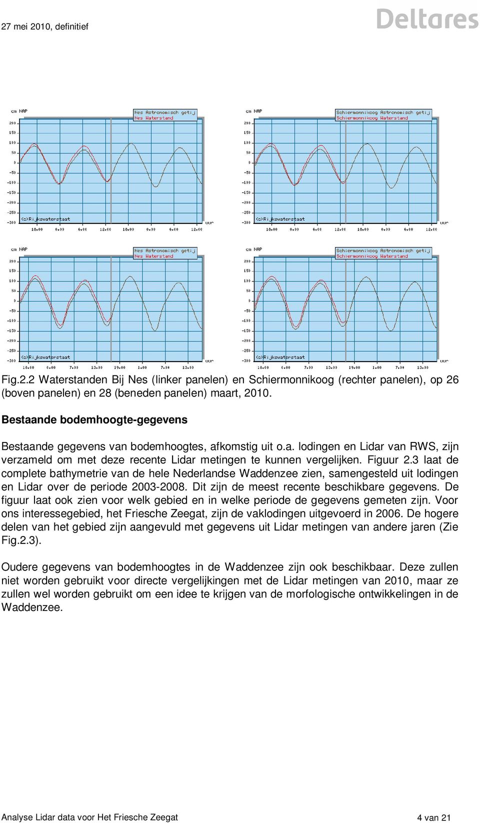 3 laat de complete bathymetrie van de hele Nederlandse Waddenzee zien, samengesteld uit lodingen en Lidar over de periode 2003-2008. Dit zijn de meest recente beschikbare gegevens.
