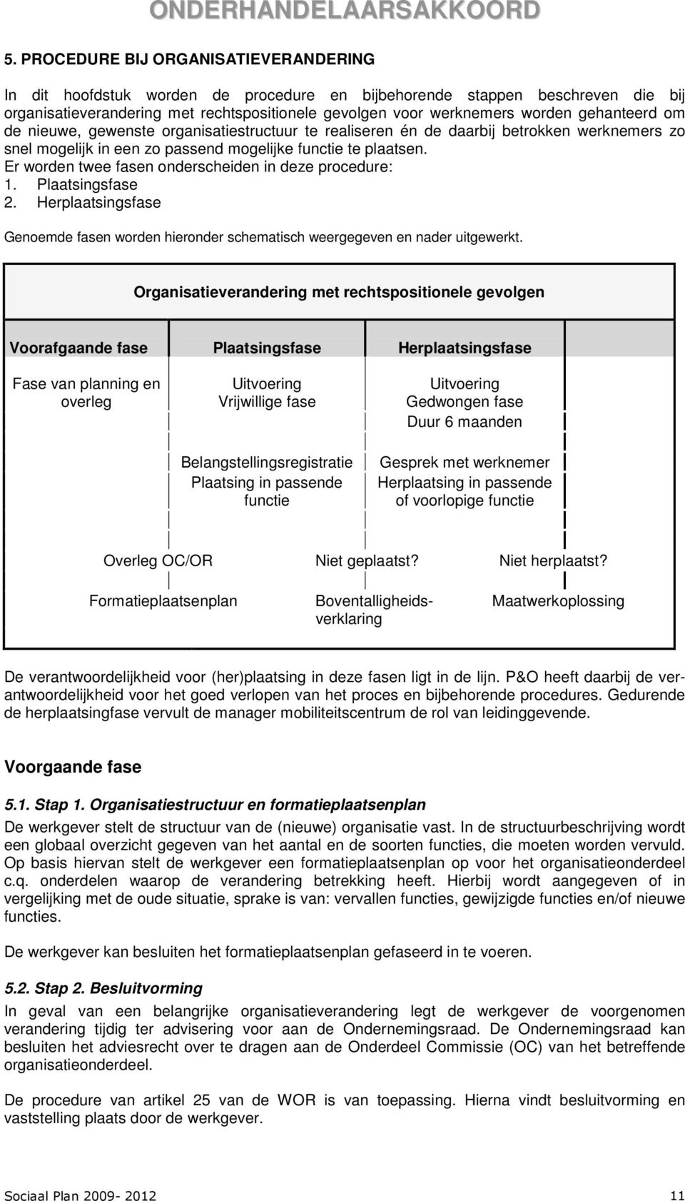 Er worden twee fasen onderscheiden in deze procedure: 1. Plaatsingsfase 2. Herplaatsingsfase Genoemde fasen worden hieronder schematisch weergegeven en nader uitgewerkt.