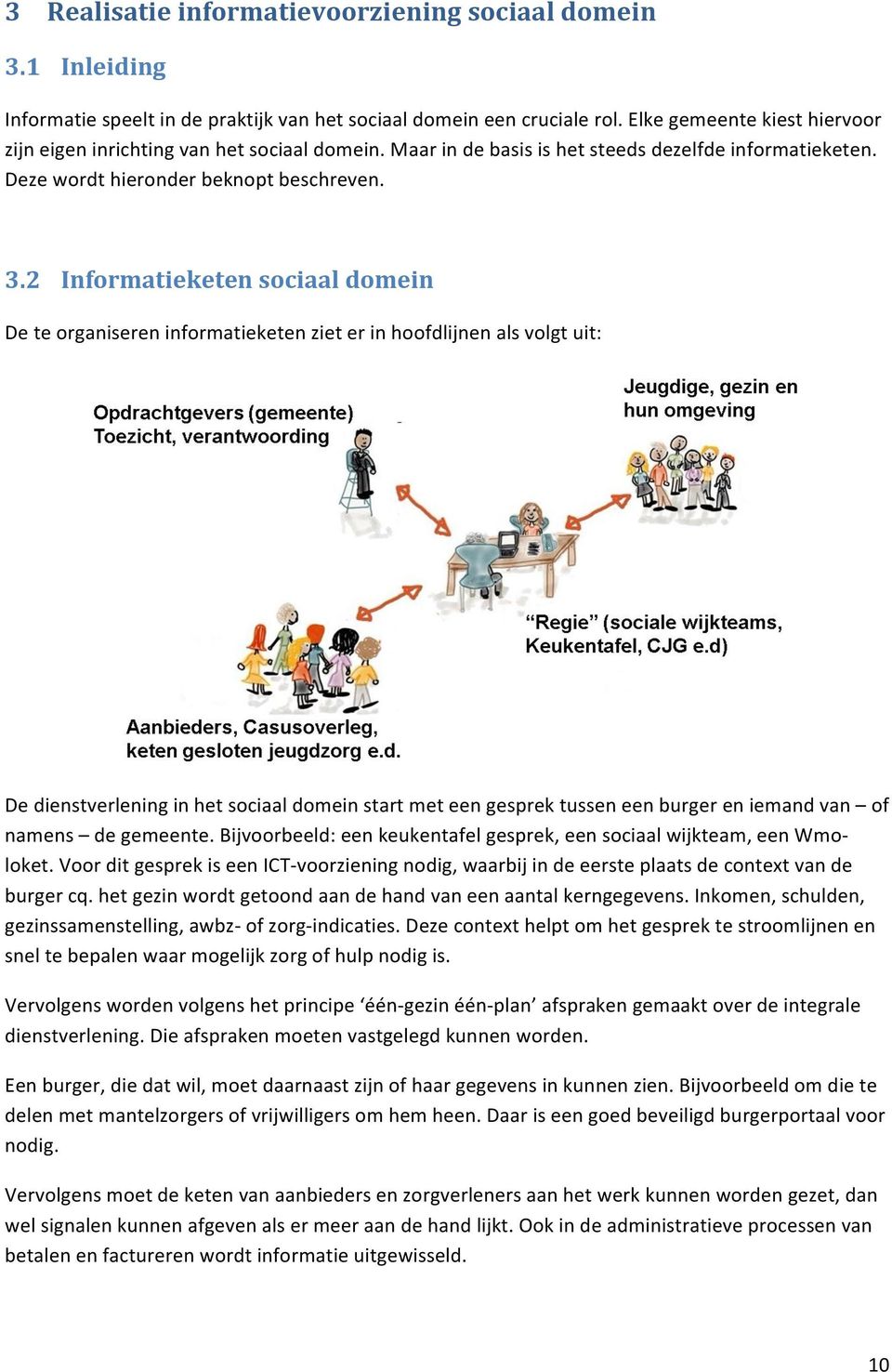 2 Informatieketen sociaal domein De te organiseren informatieketen ziet er in hoofdlijnen als volgt uit: De dienstverlening in het sociaal domein start met een gesprek tussen een burger en iemand van