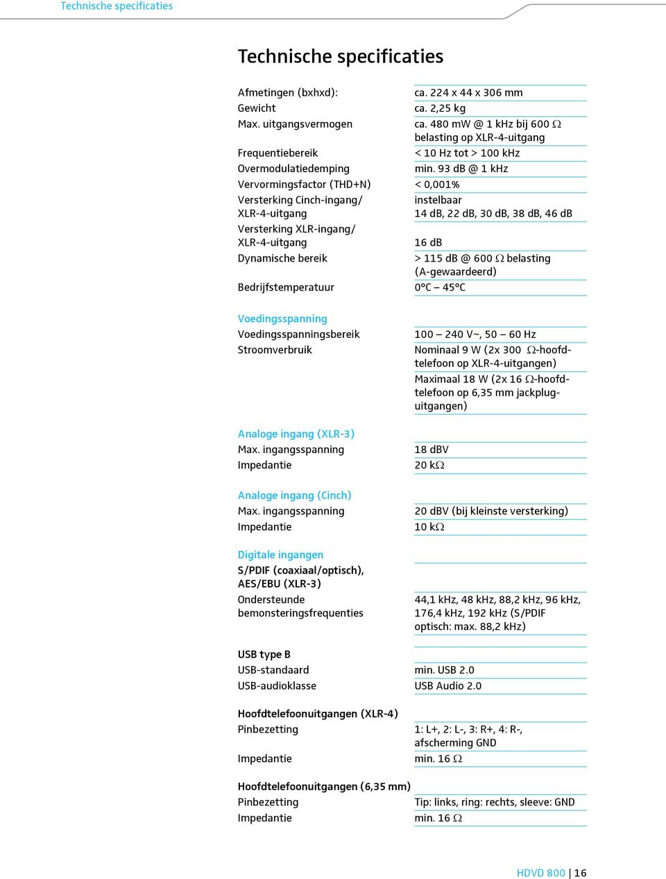 93 db @ 1 khz Vervormingsfactor (THD+N) < 0,001% Versterking Cinch-ingang/ XLR-4-uitgang instelbaar 14 db, 22 db, 30 db, 38 db, 46 db Versterking XLR-ingang/ XLR-4-uitgang 16 db Dynamische bereik >