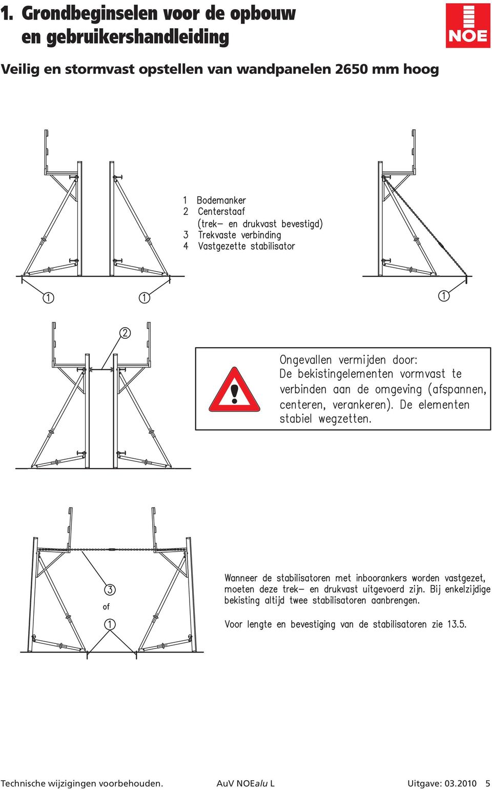 opstellen van wandpanelen 2650 mm hoog