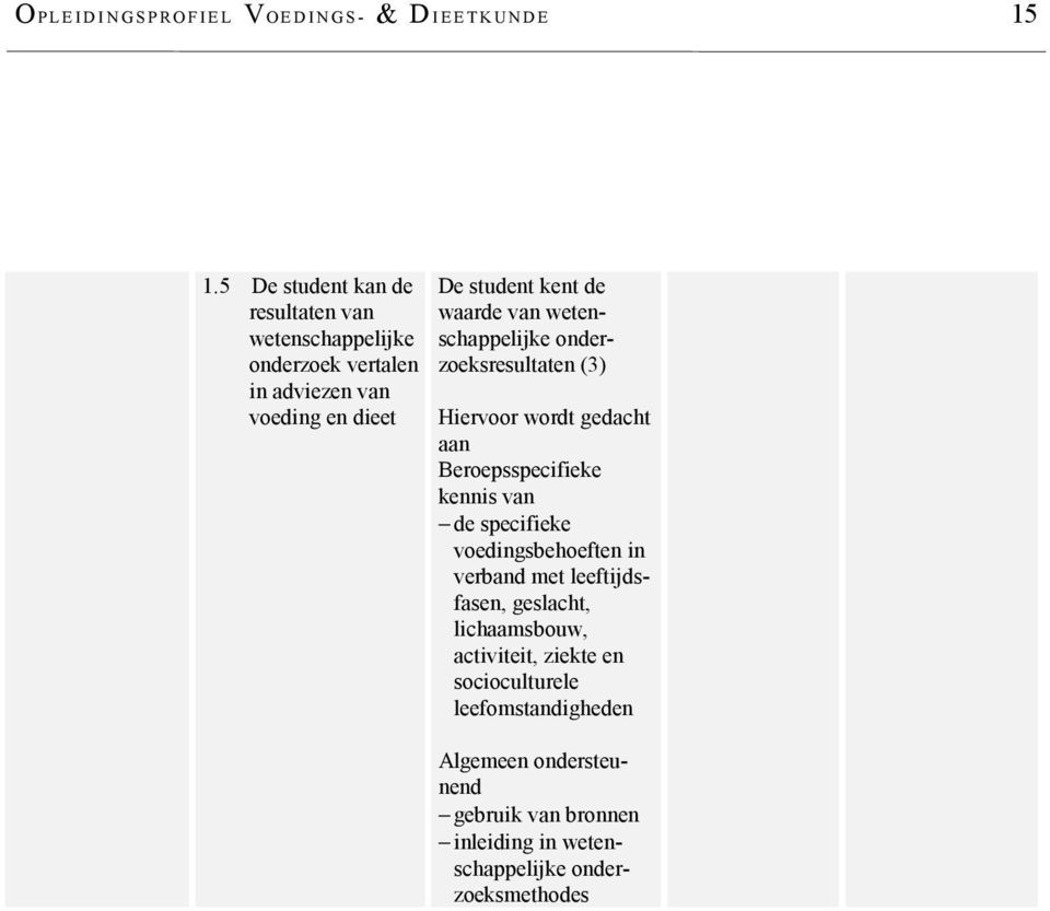 kent de waarde van wetenschappelijke onderzoeksresultaten Hiervoor wordt gedacht aan e kennis van de specifieke