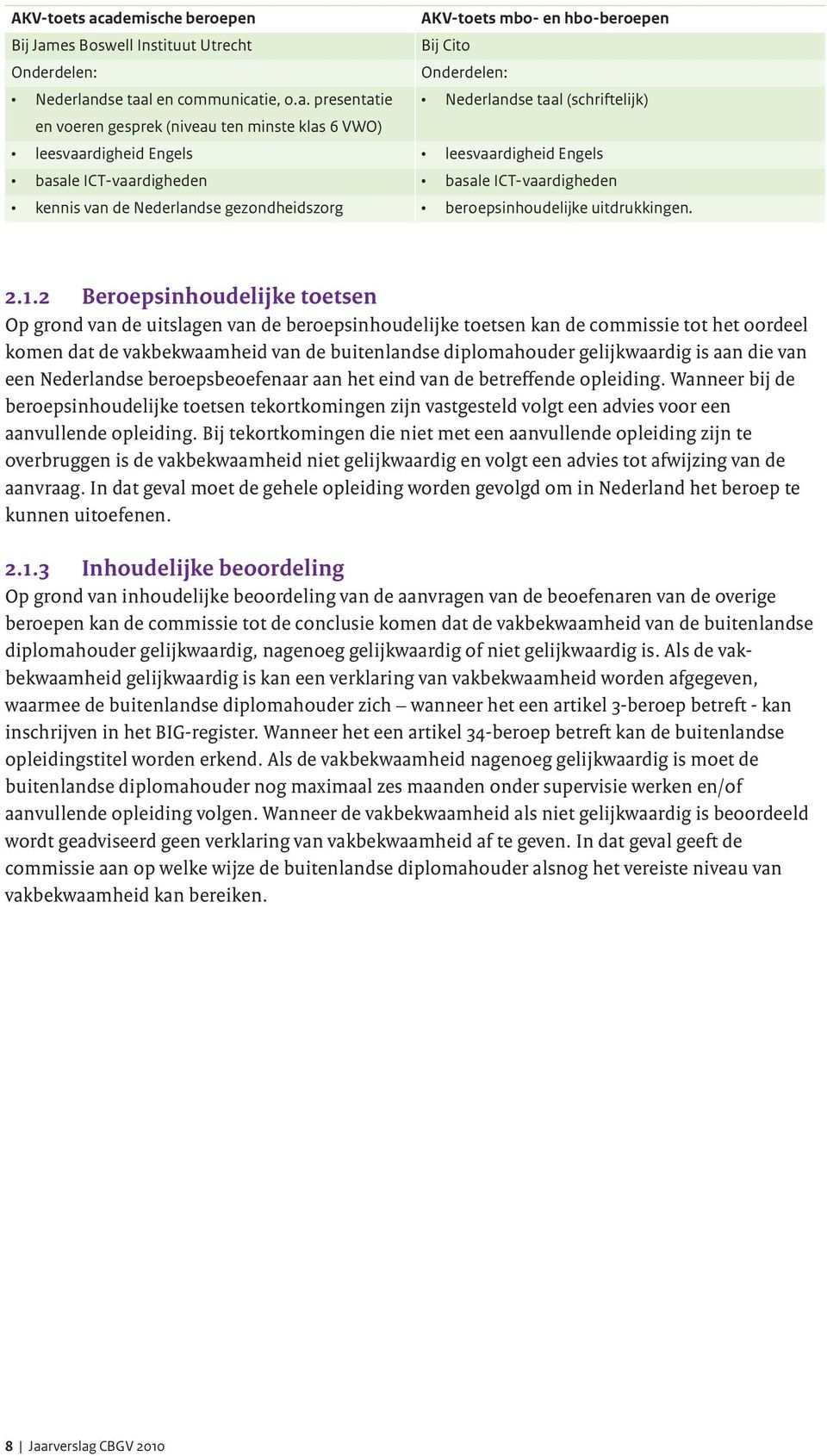 (schriftelijk) en voeren gesprek (niveau ten minste klas 6 VWO) leesvaardigheid Engels leesvaardigheid Engels basale ICT-vaardigheden basale ICT-vaardigheden kennis van de Nederlandse gezondheidszorg