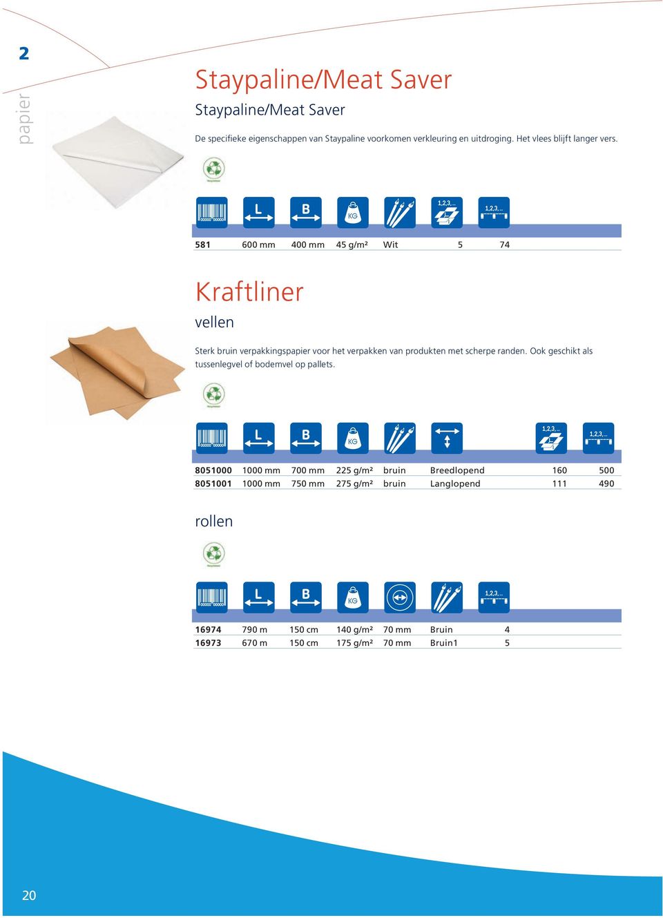 600 mm 400 mm 45 g/m² Wit 5 74 Kraftliner vellen Sterk bruin verpakkingspapier voor het verpakken van produkten met scherpe randen.