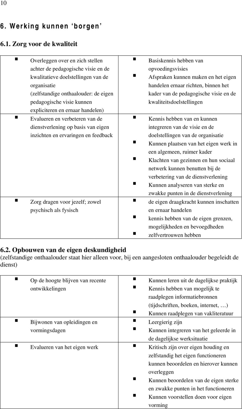 zowel psychisch als fysisch Basiskennis hebben van opvoedingsvisies Afspraken kunnen maken en het eigen handelen ernaar richten, binnen het kader van de pedagogische visie en de