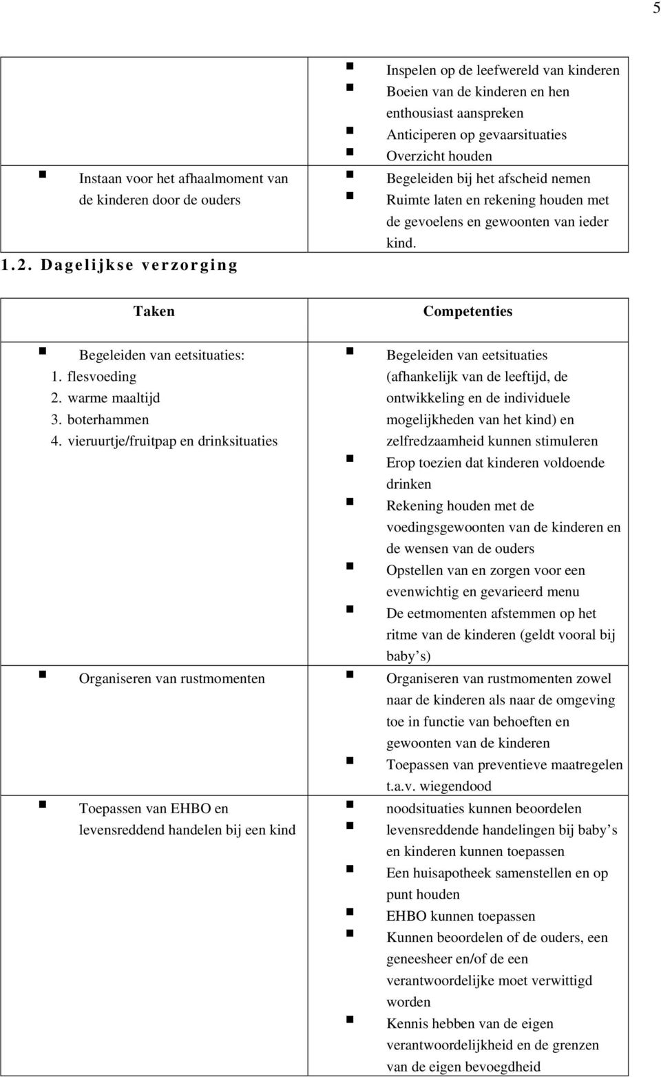 Ruimte laten en rekening houden met de gevoelens en gewoonten van ieder kind. Taken Competenties Begeleiden van eetsituaties: 1. flesvoeding 2. warme maaltijd 3. boterhammen 4.