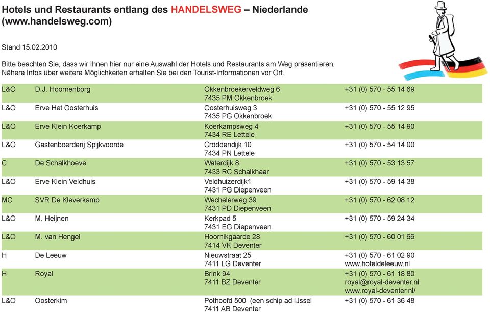 Cröddendijk 10 7434 PN Lettele C De Schalkhoeve Waterdijk 8 7433 RC Schalkhaar L&O Erve Klein Veldhuis Veldhuizerdijk1 7431 PG Diepenveen MC SVR De Kleverkamp Wechelerweg 39 7431 PD Diepenveen L&O M.