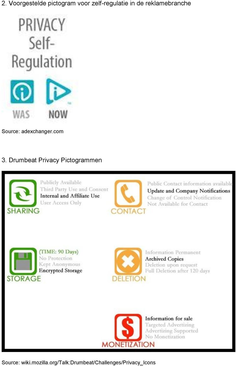 Drumbeat Privacy Pictogrammen Source: wiki.