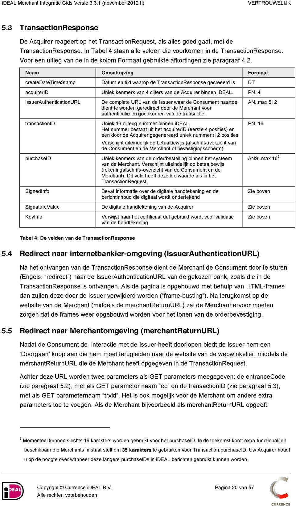 Naam Omschrijving Formaat createdatetimestamp Datum en tijd waarop de TransactionResponse gecreëerd is DT acquirerid Uniek kenmerk van 4 cijfers van de Acquirer binnen ideal. PN.