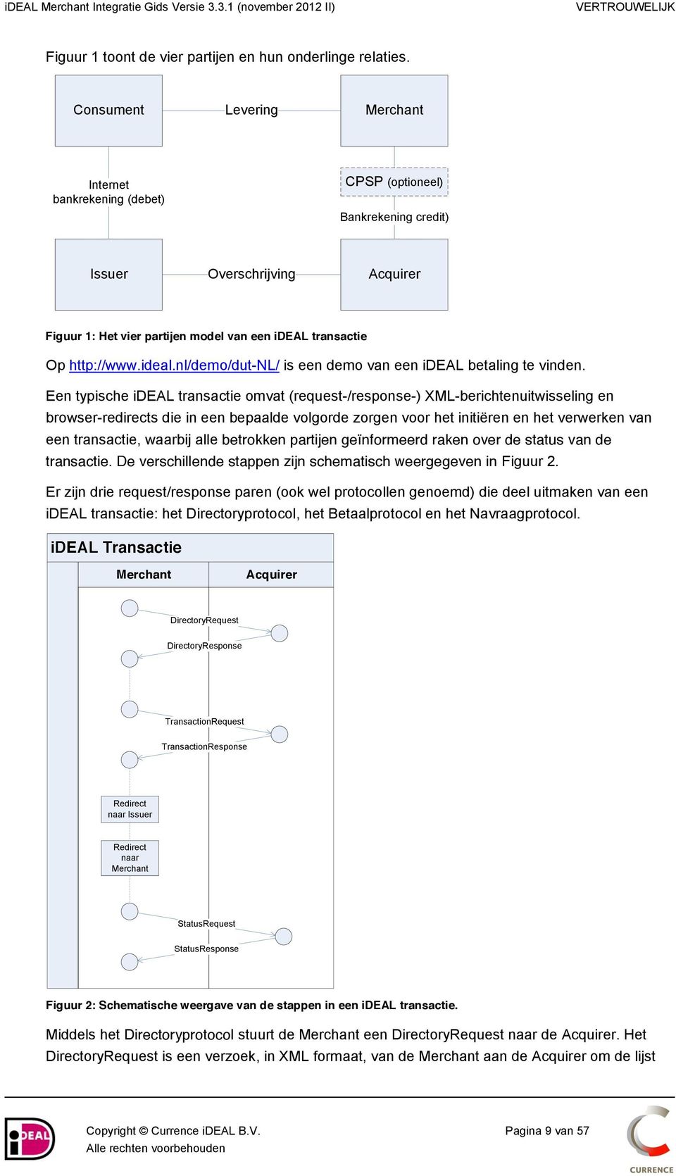 ideal.nl/demo/dut-nl/ is een demo van een ideal betaling te vinden.