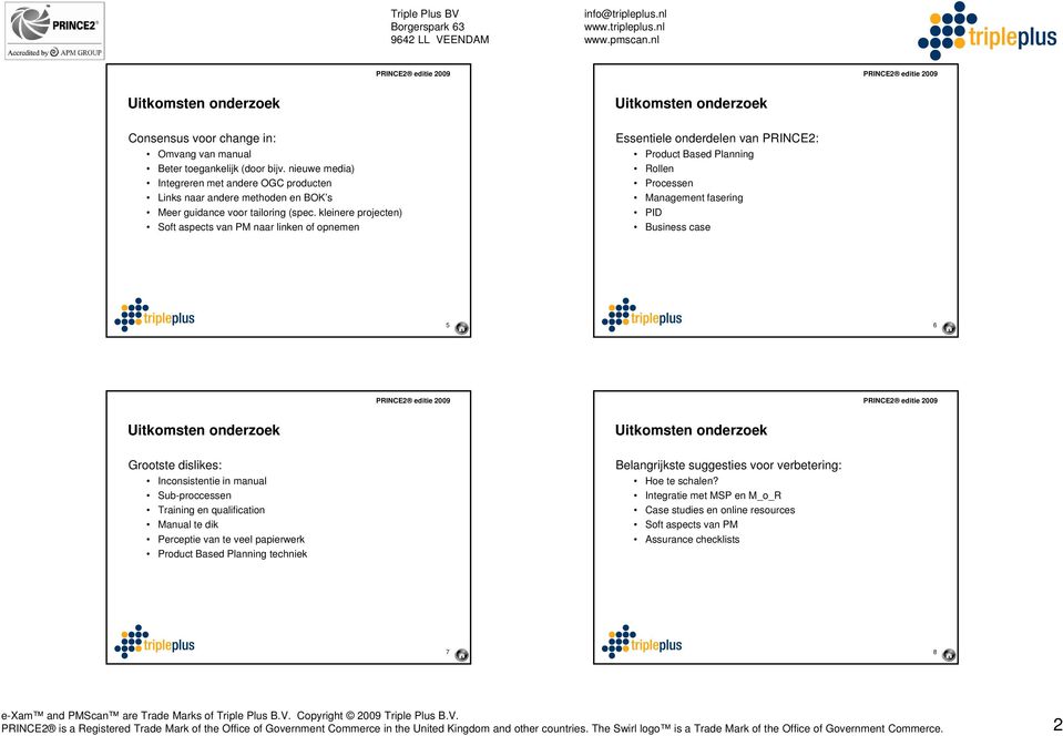 kleinere projecten) Soft aspects van PM naar linken of opnemen Uitkomsten onderzoek Essentiele onderdelen van PRINCE2: Product Based Planning Rollen Processen Management ring PID 5 6 Uitkomsten