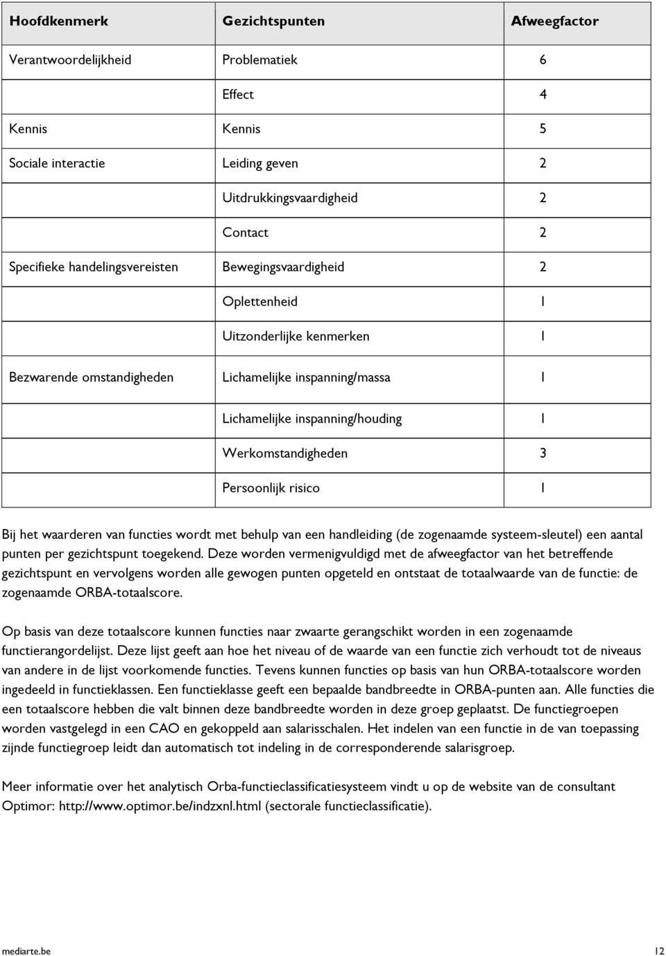 Persoonlijk risico 1 Bij het waarderen van functies wordt met behulp van een handleiding (de zogenaamde systeem-sleutel) een aantal punten per gezichtspunt toegekend.