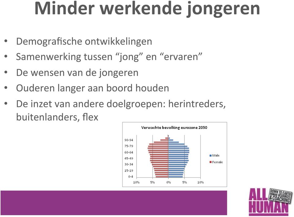 jongeren Ouderen langer aan boord houden De inzet van