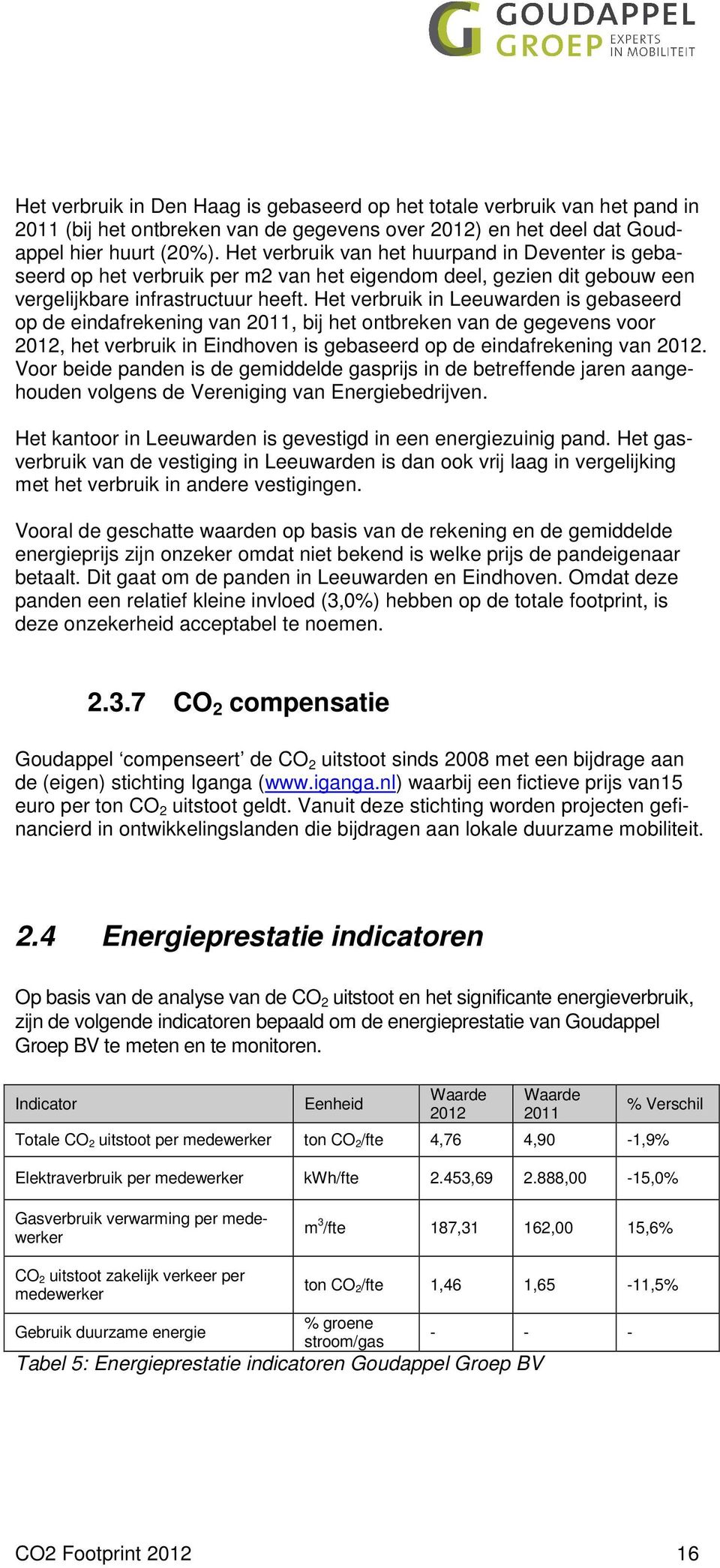 Het verbruik in Leeuwarden is gebaseerd op de eindafrekening van 2011, bij het ontbreken van de gegevens voor 2012, het verbruik in Eindhoven is gebaseerd op de eindafrekening van 2012.