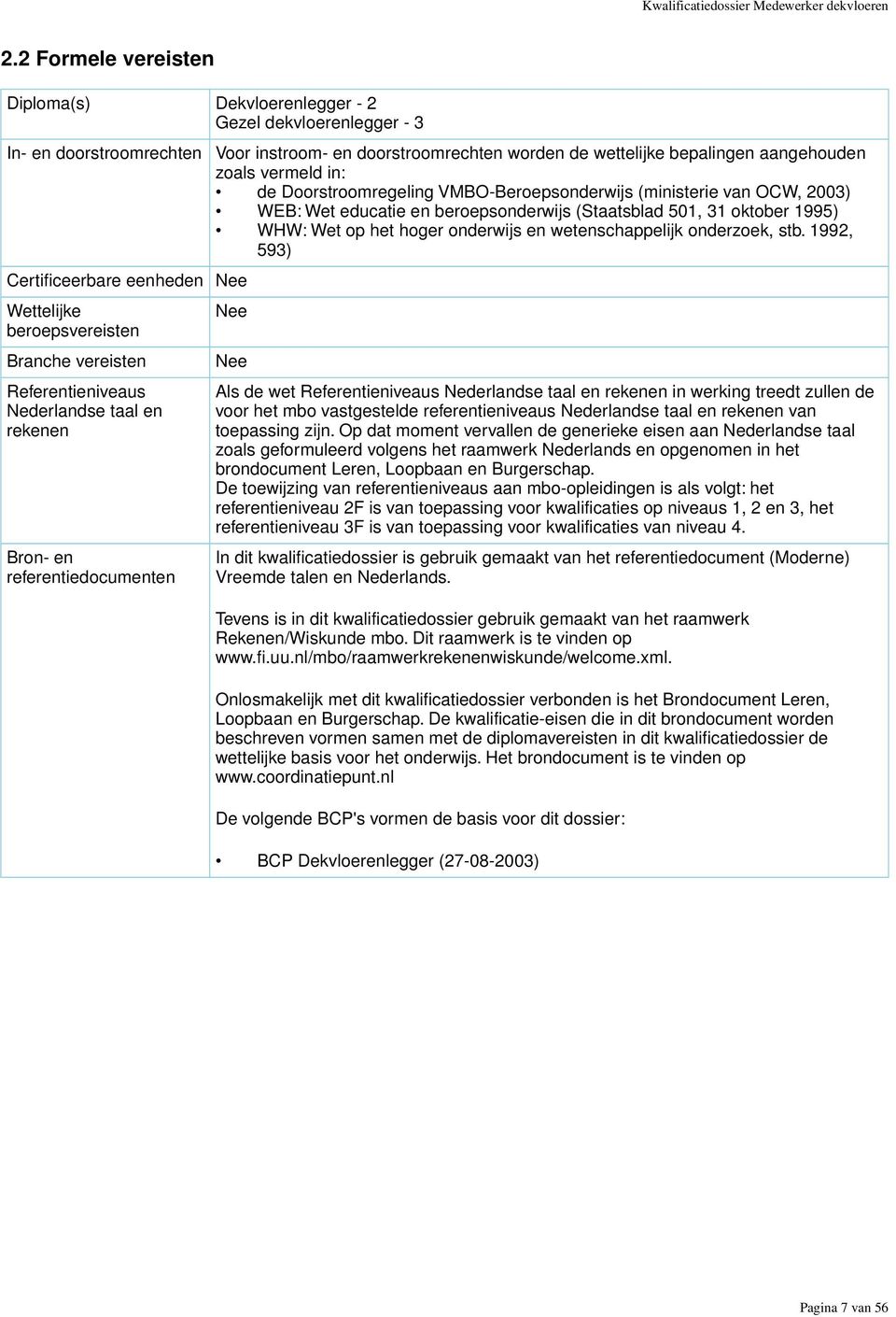 Nederlandse taal en rekenen Bron- en referentiedocumenten Voor instroom- en doorstroomrechten worden de wettelijke bepalingen aangehouden zoals vermeld in: de Doorstroomregeling VMBO-Beroepsonderwijs