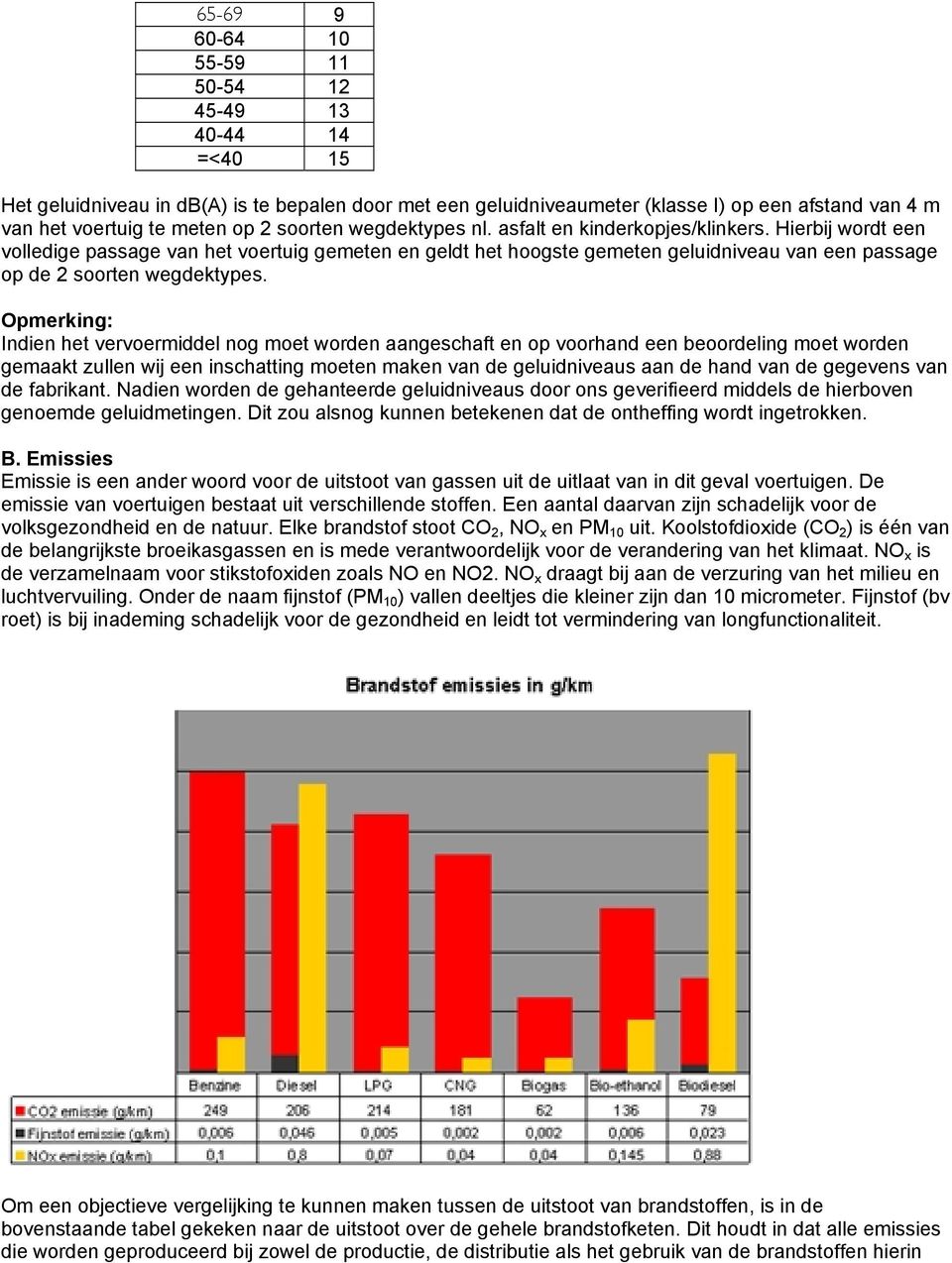 Hierbij wordt een volledige passage van het voertuig gemeten en geldt het hoogste gemeten geluidniveau van een passage op de 2 soorten wegdektypes.