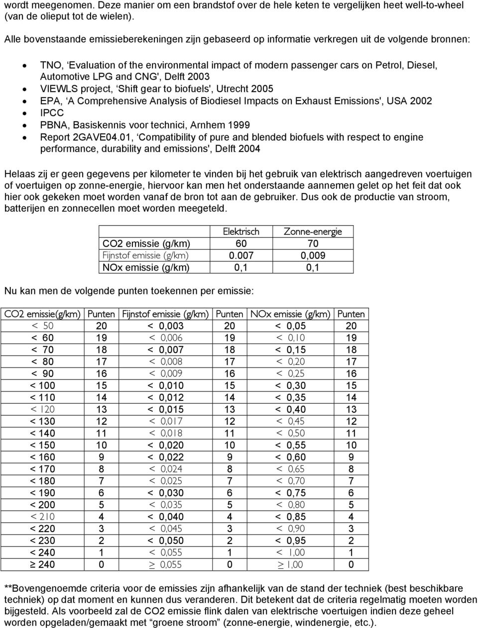 Automotive LPG and CNG', Delft 2003 VIEWLS project, Shift gear to biofuels', Utrecht 2005 EPA, A Comprehensive Analysis of Biodiesel Impacts on Exhaust Emissions', USA 2002 IPCC PBNA, Basiskennis