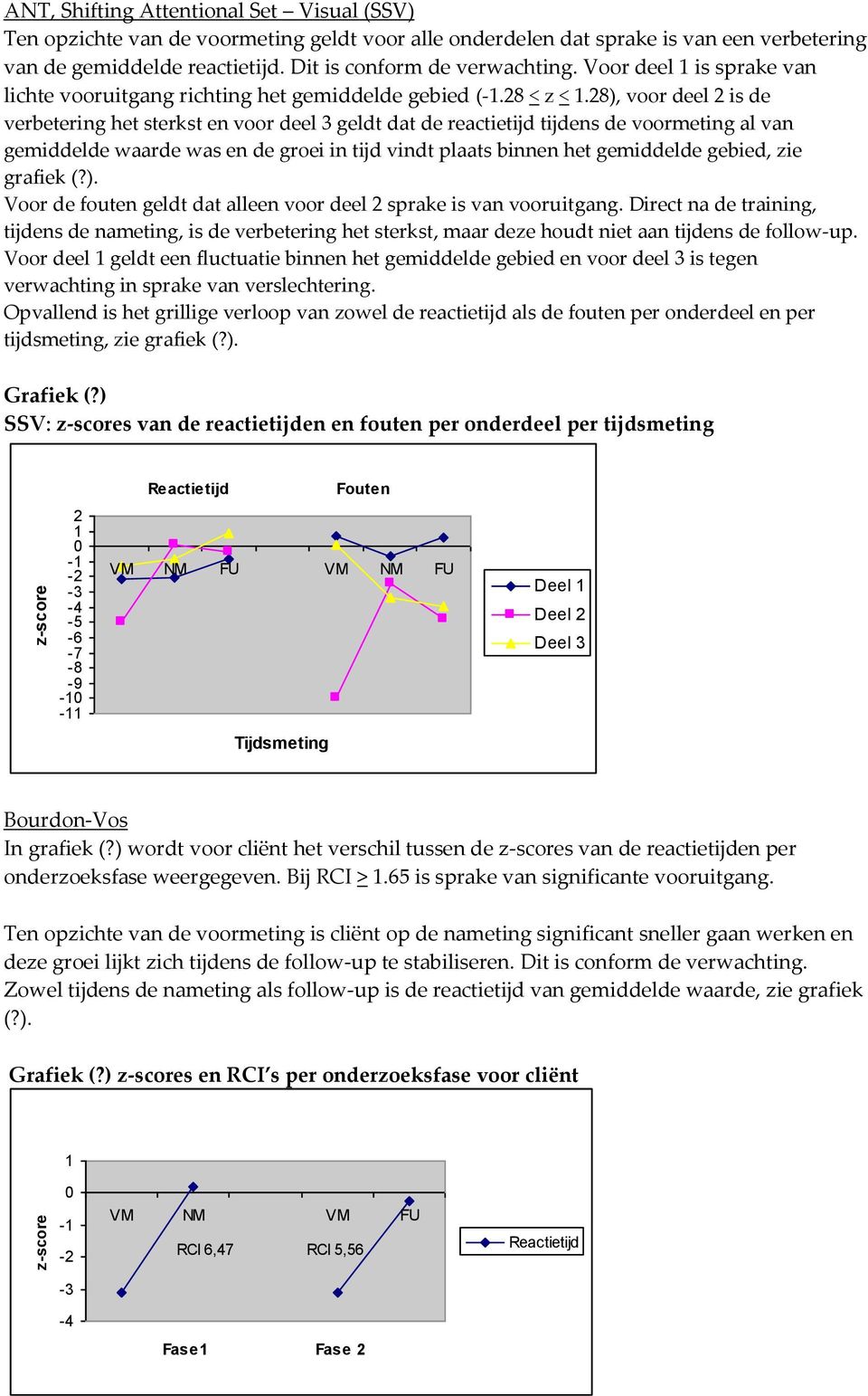 8), voor deel is de verbetering het sterkst en voor deel 3 geldt dat de reactietijd tijdens de al van gemiddelde waarde was en de groei in tijd vindt plaats binnen het gemiddelde gebied, zie grafiek