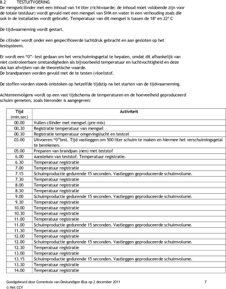 De cilinder wordt onder een gespecificeerde luchtdruk gebracht en aan gesloten op het testsysteem.