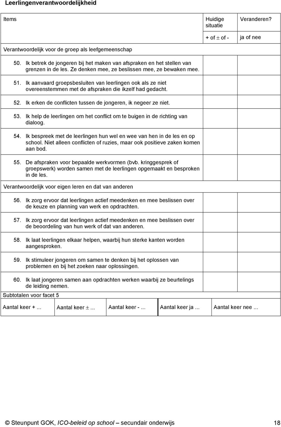 Ik aanvaard groepsbesluiten van leerlingen ook als ze niet overeenstemmen met de afspraken die ikzelf had gedacht. 52. Ik erken de conflicten tussen de jongeren, ik negeer ze niet. 53.