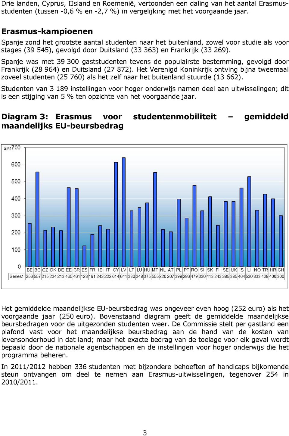 Spanje was met 39 300 gaststudenten tevens de populairste bestemming, gevolgd door Frankrijk (28 964) en Duitsland (27 872).