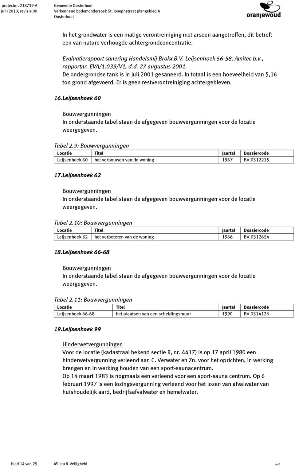 Evaluatierapport sanering Handelsmij Brokx B.V. Leijsenhoek 56-58, Amitec b.v., rapportnr. EVA/1.39/V1, d.d. 27 augustus 21. De ondergrondse tank is in juli 21 gesaneerd.