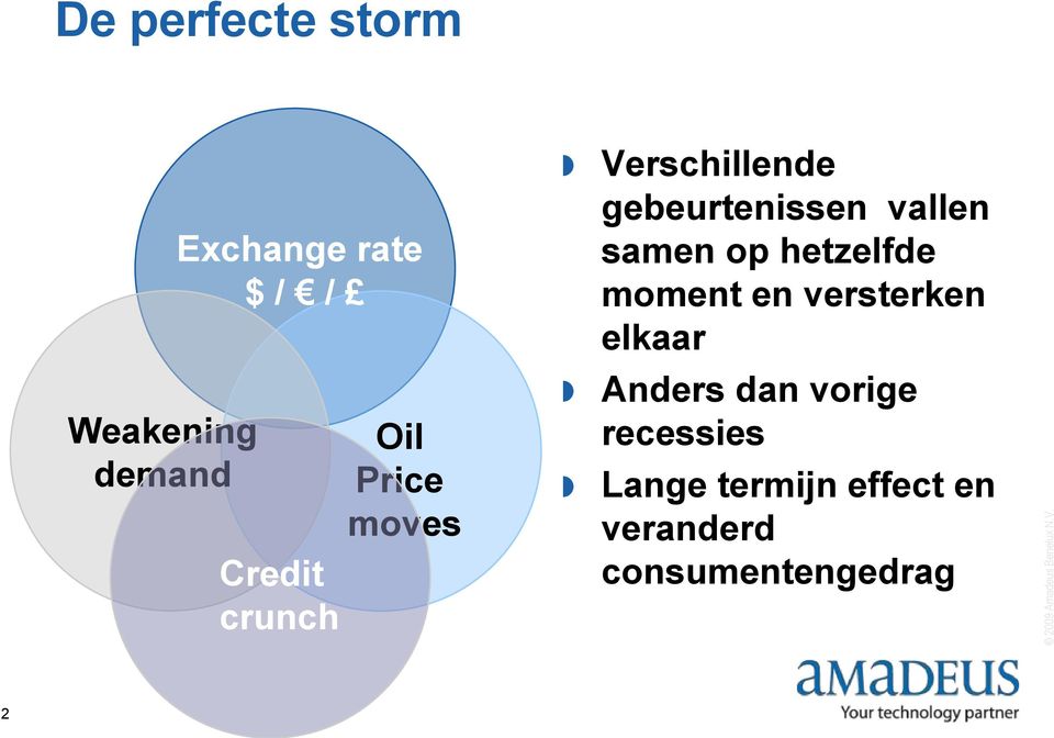 samen op hetzelfde moment en versterken elkaar Anders dan