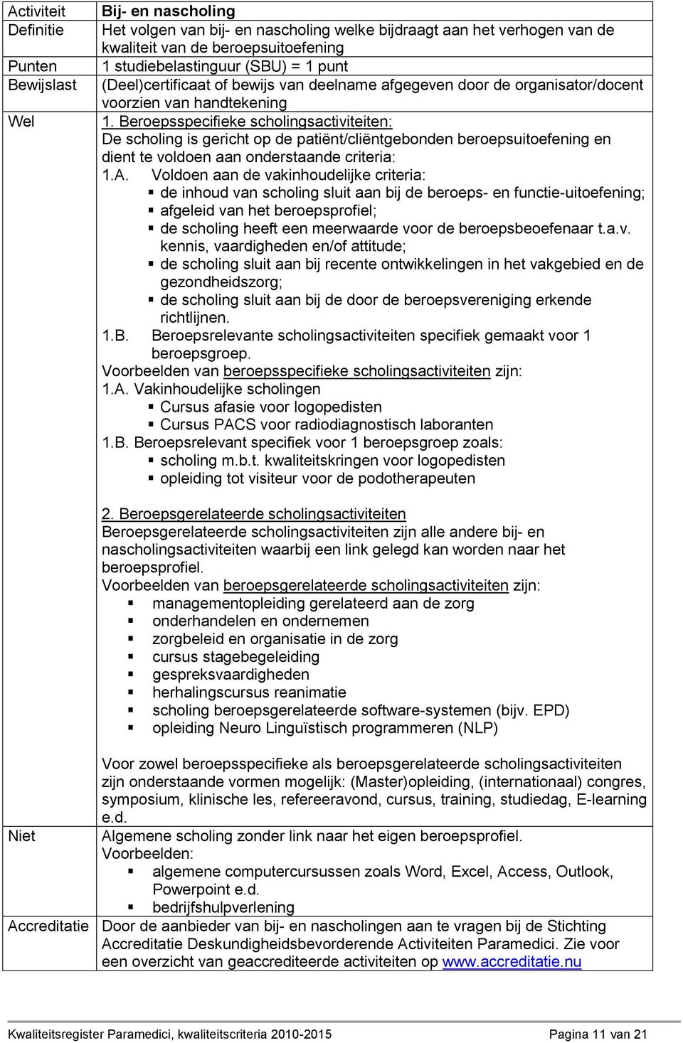 Beroepsspecifieke scholingsactiviteiten: De scholing is gericht op de patiënt/cliëntgebonden beroepsuitoefening en dient te voldoen aan onderstaande criteria: 1.A.