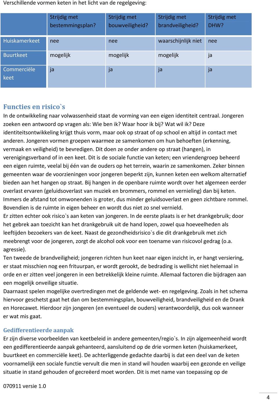 Jongeren zoeken een antwoord op vragen als: Wie ben ik? Waar hoor ik bij? Wat wil ik? Deze identiteitsontwikkeling krijgt thuis vorm, maar ook op straat of op school en altijd in contact met anderen.