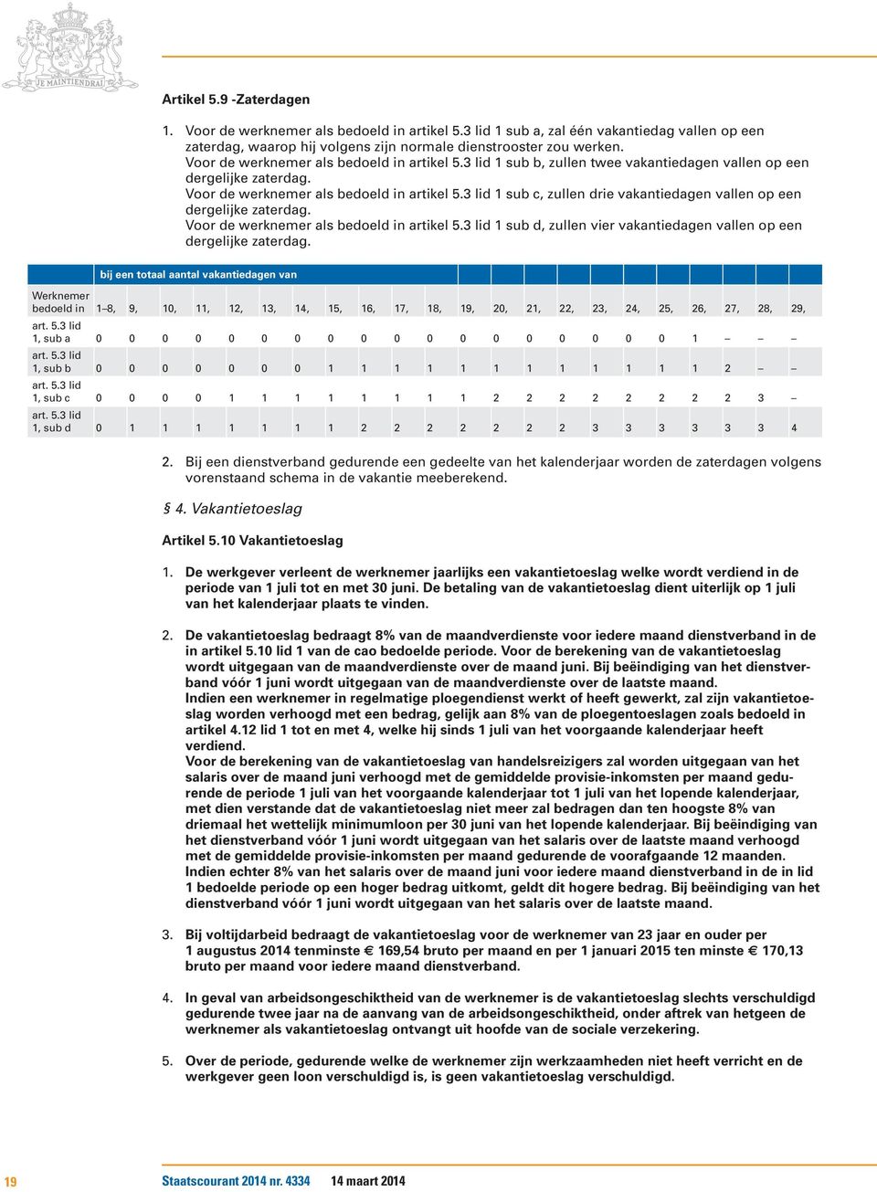 3 lid 1 sub c, zullen drie vakantiedagen vallen op een dergelijke zaterdag. Voor de werknemer als bedoeld in artikel 5.3 lid 1 sub d, zullen vier vakantiedagen vallen op een dergelijke zaterdag.