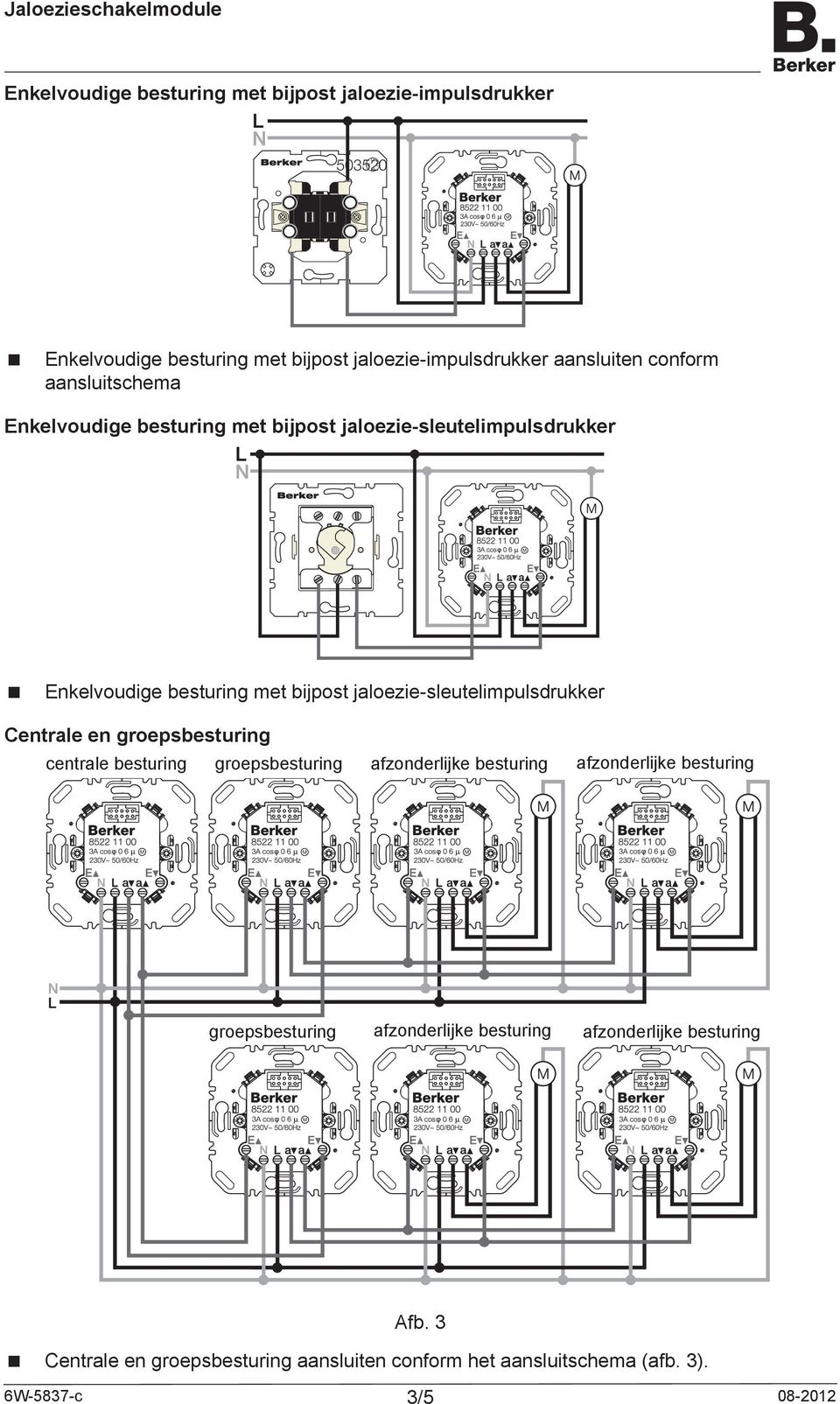 jaloezie-sleutelimpulsdrukker Enkelvoudige besturing met bijpost jaloezie-sleutelimpulsdrukker Centrale en