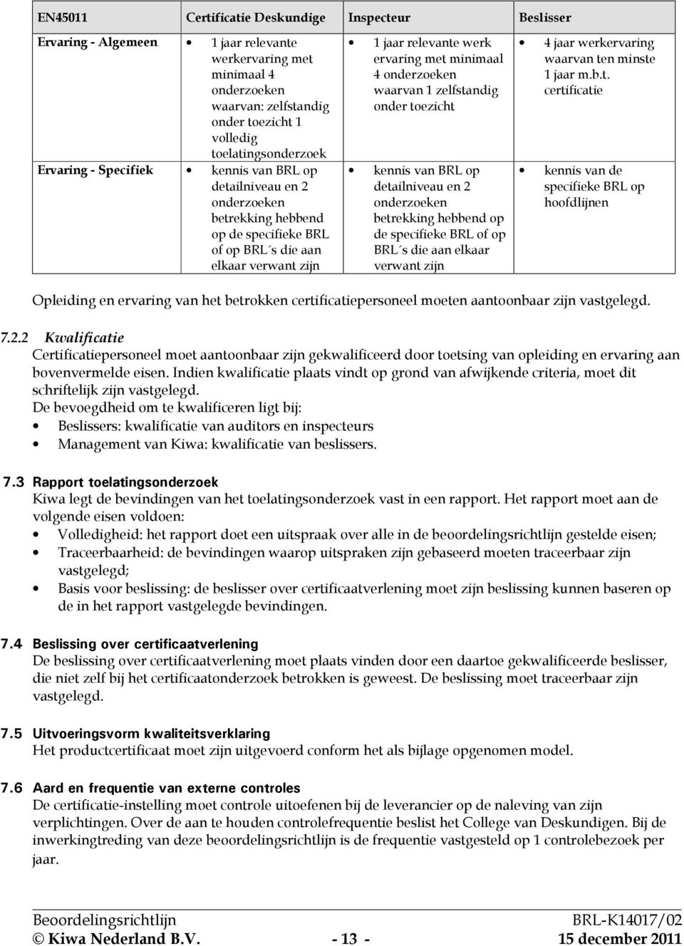 onderzoeken waarvan 1 zelfstandig onder toezicht kennis van BRL op detailniveau en 2 onderzoeken betrekking hebbend op de specifieke BRL of op BRL s die aan elkaar verwant zijn 4 jaar werkervaring