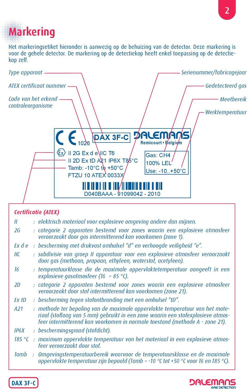 2 Type apparaat ATEX certificaat nummer Code van het erkend controleorganisme Serienummer/fabricagejaar Gedetecteerd gas Meetbereik Werktemperatuur 1026 II 2G Ex d e IIC T6 II 2D Ex td A21 IP6X T85 C