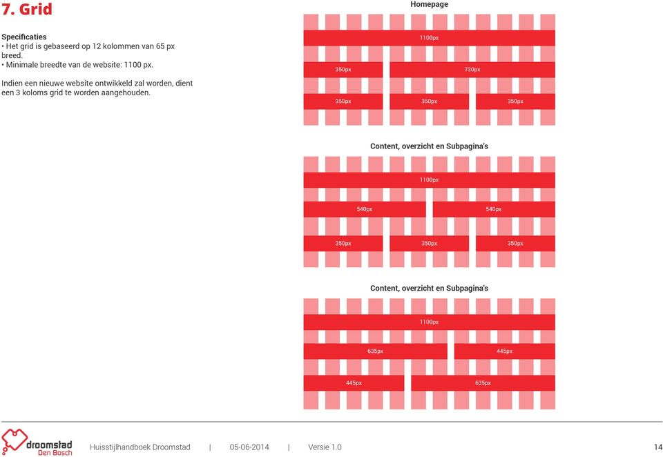 Indien een nieuwe website ontwikkeld zal worden, dient een 3 koloms grid te worden