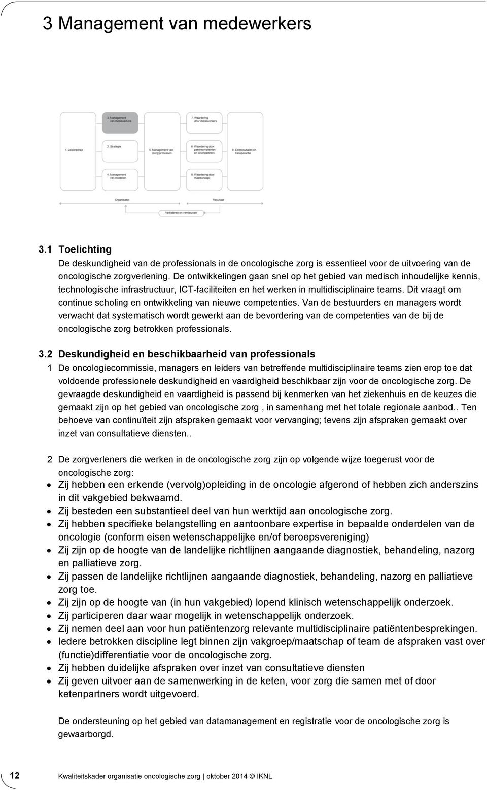 Dit vraagt om continue scholing en ontwikkeling van nieuwe competenties.