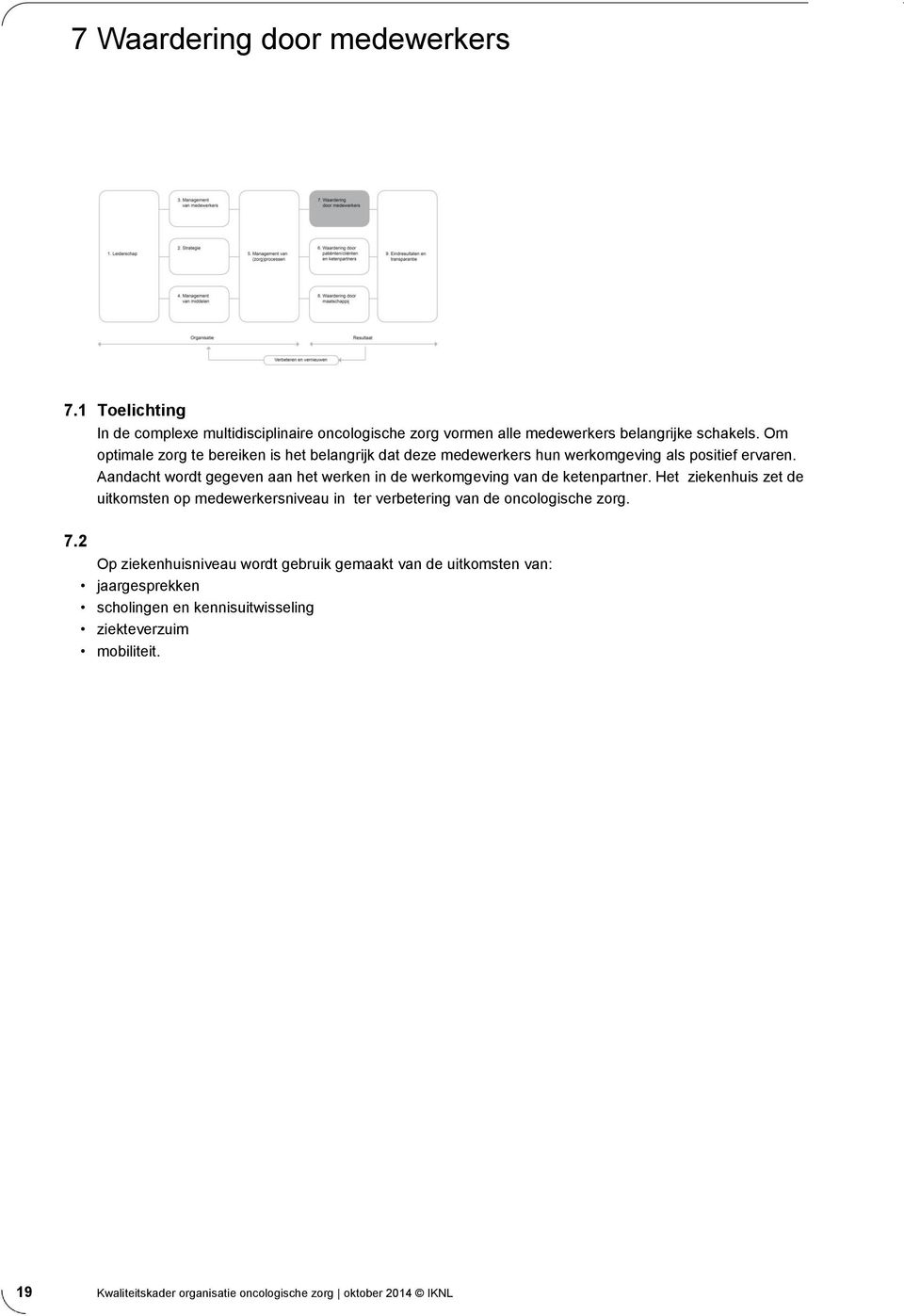 Aandacht wordt gegeven aan het werken in de werkomgeving van de ketenpartner.