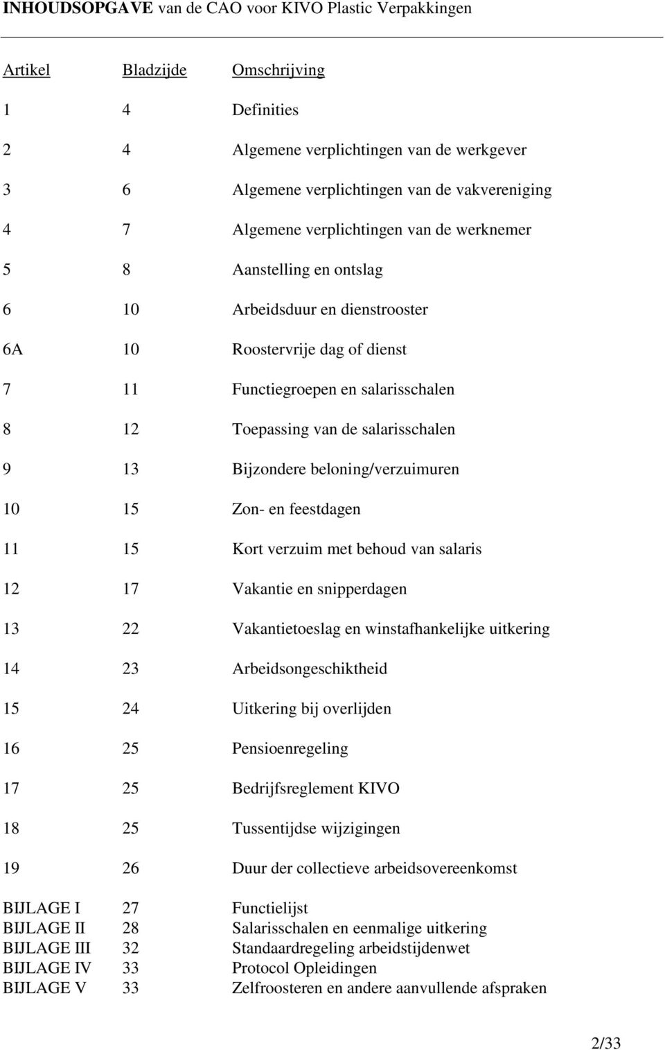 salarisschalen 9 13 Bijzondere beloning/verzuimuren 10 15 Zon- en feestdagen 11 15 Kort verzuim met behoud van salaris 12 17 Vakantie en snipperdagen 13 22 Vakantietoeslag en winstafhankelijke