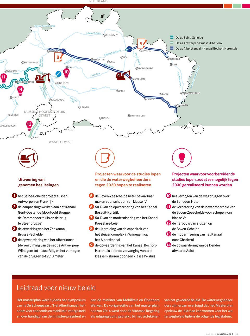 van het Albertkanaal (de verruiming van de sectie Antwerpen- Wijnegem tot klasse VIb, en het verhogen van de bruggen tot 9,10 meter).