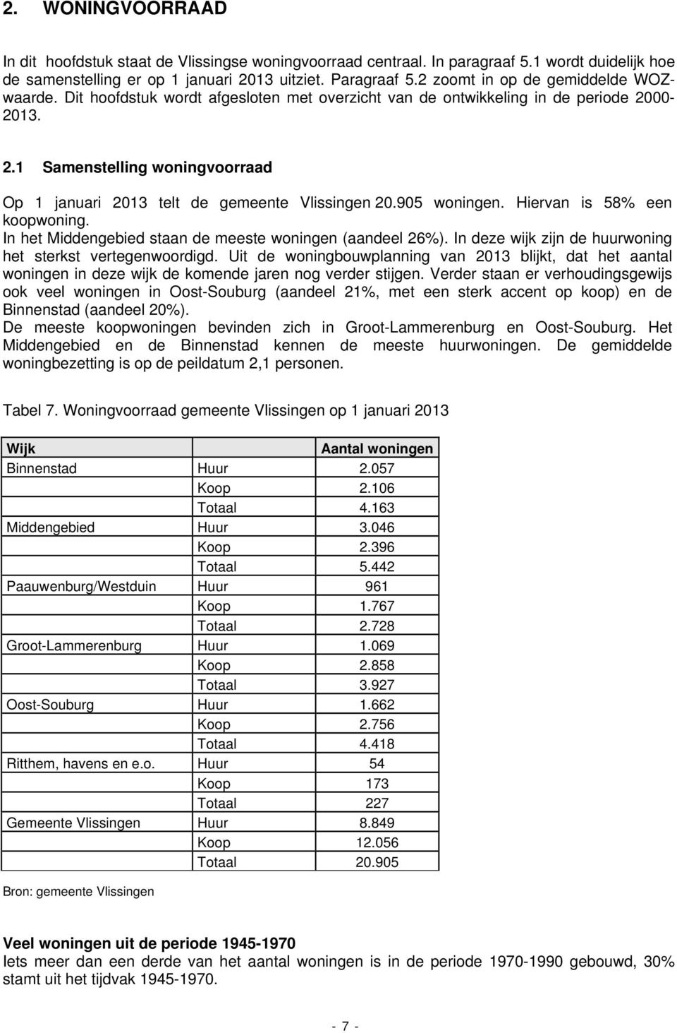 905 woningen. Hiervan is 58% een koopwoning. In het Middengebied staan de meeste woningen (aandeel 26%). In deze wijk zijn de huurwoning het sterkst vertegenwoordigd.