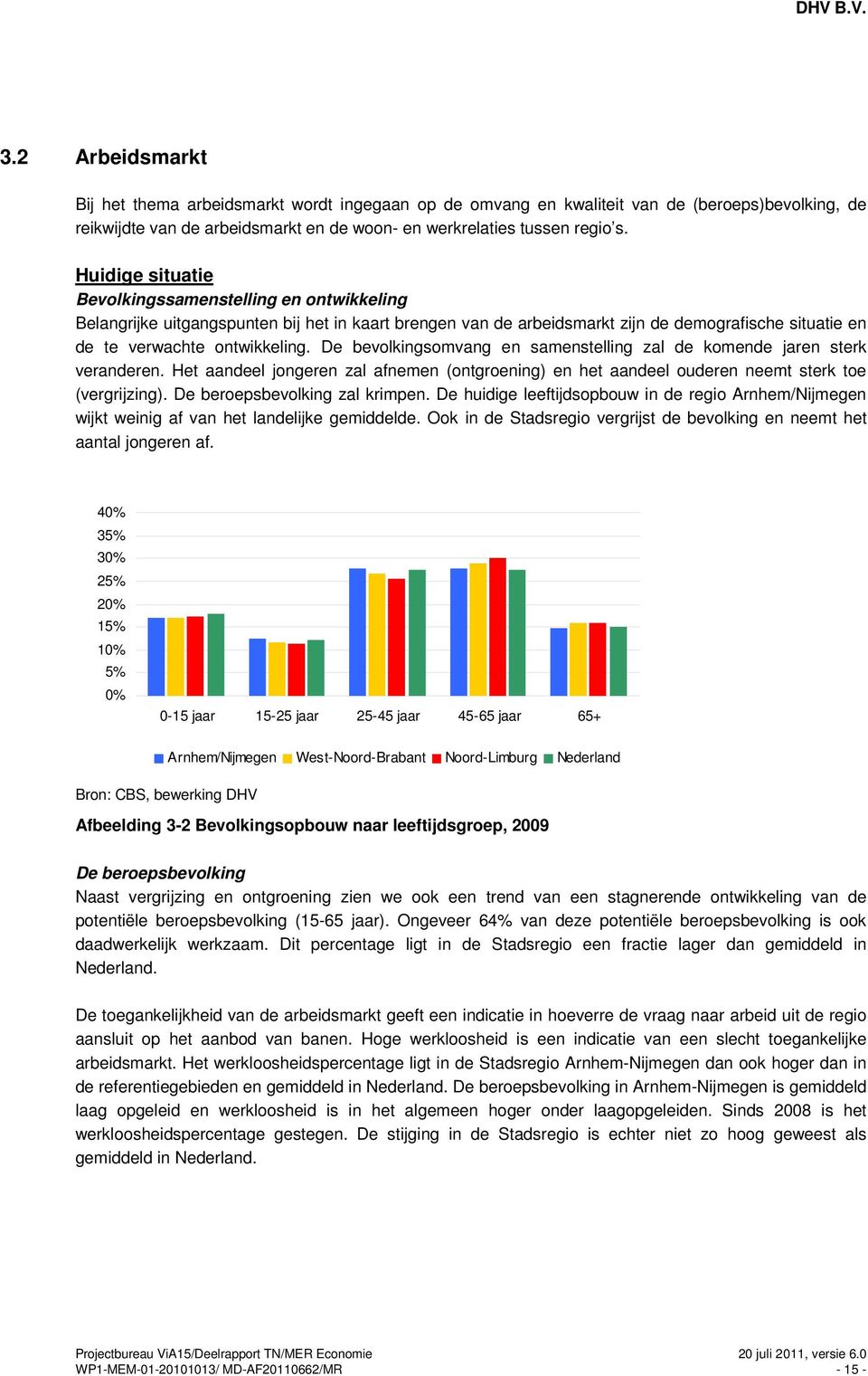 De bevolkingsomvang en samenstelling zal de komende jaren sterk veranderen. Het aandeel jongeren zal afnemen (ontgroening) en het aandeel ouderen neemt sterk toe (vergrijzing).