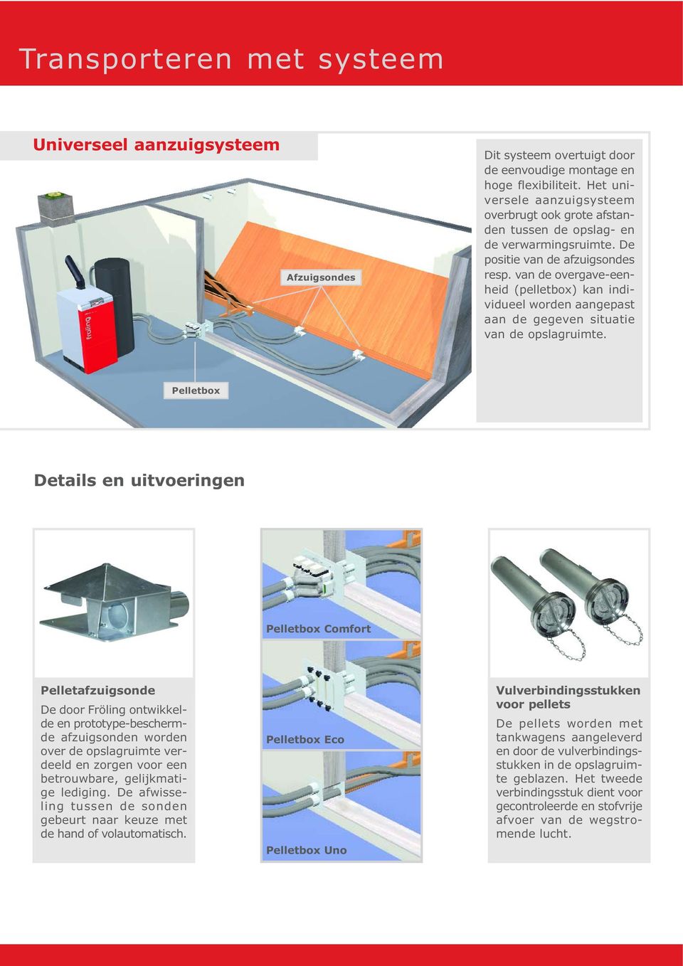 van de overgave-eenheid (pelletbox) kan individueel worden aangepast aan de gegeven situatie van de opslagruimte.