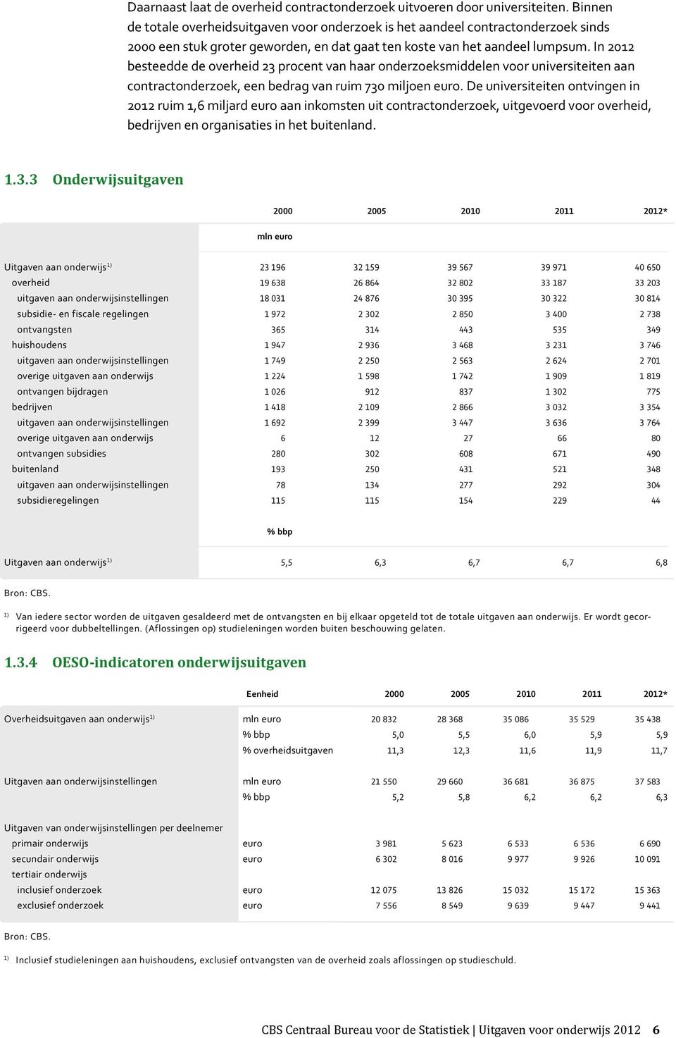 In 2012 besteedde de overheid 23 procent van haar onderzoeksmiddelen voor universiteiten aan contractonderzoek, een bedrag van ruim 730 miljoen euro.