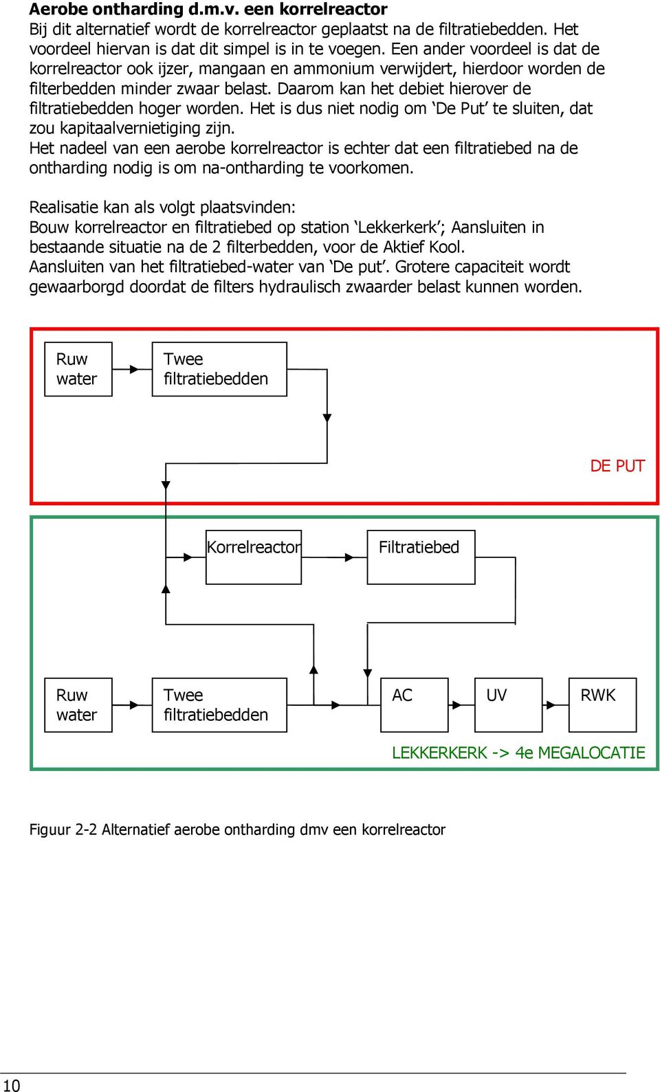 Daarom kan het debiet hierover de filtratiebedden hoger worden. Het is dus niet nodig om De Put te sluiten, dat zou kapitaalvernietiging zijn.