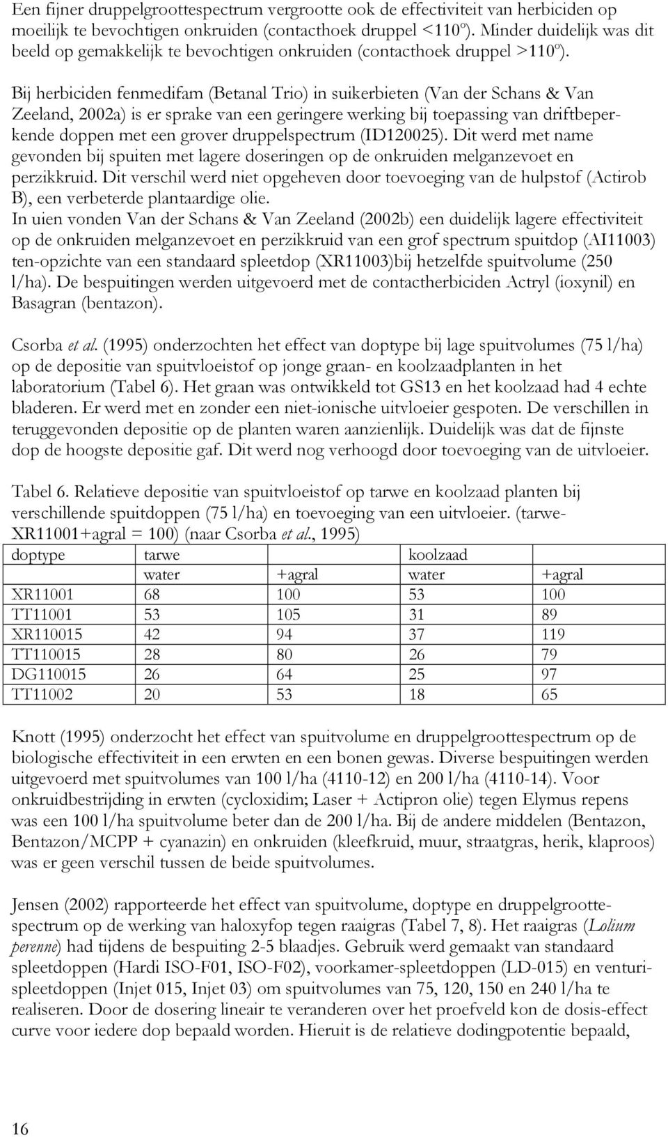Bij herbiciden fenmedifam (Betanal Trio) in suikerbieten (Van der Schans & Van Zeeland, 2002a) is er sprake van een geringere werking bij toepassing van driftbeperkende doppen met een grover