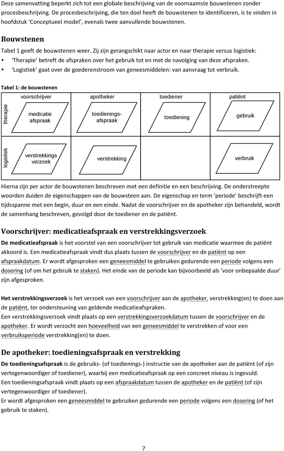 Zij zijn gerangschikt naar actor en naar therapie versus logistiek: Therapie betreft de afspraken over het gebruik tot en met de navolging van deze afspraken.